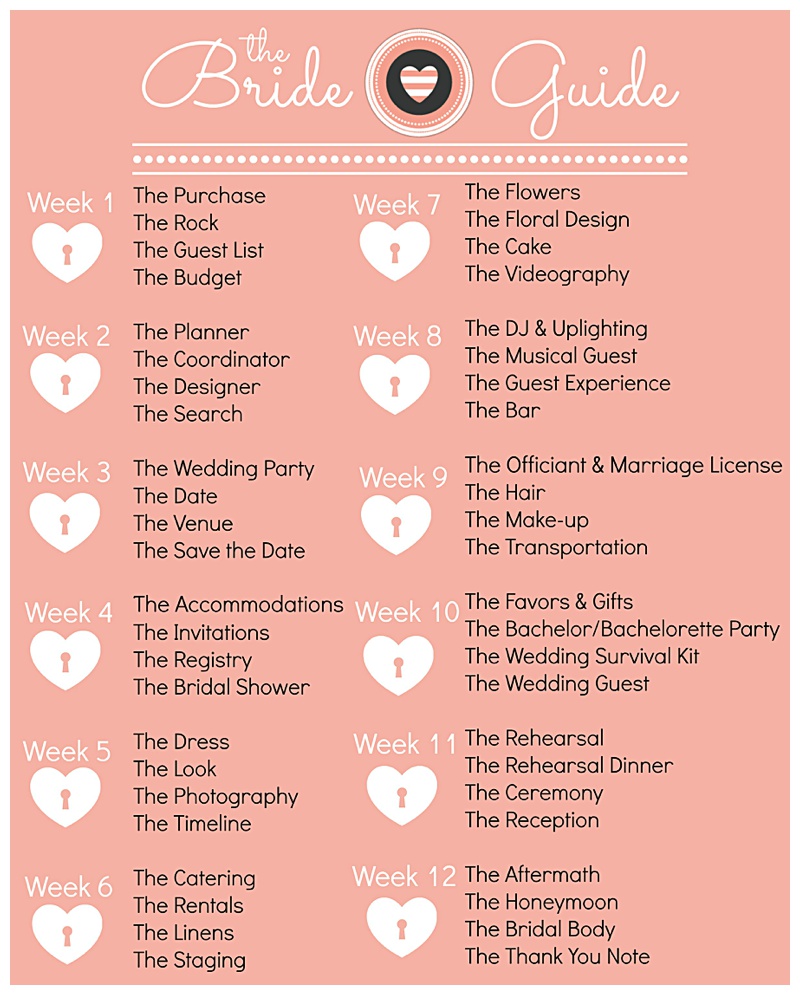 The Bride Guide The Rentals Custom Love Gifts